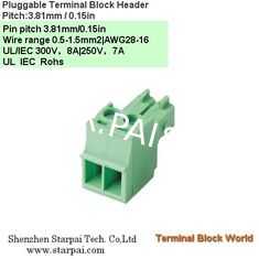 Plug-Terminal Block  Head vertical connect wire Pitch:3.81mm / 0.15 in
