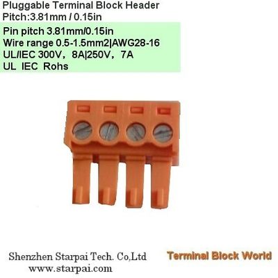 Plug-Terminal Block  Head vertical connect wire Pitch:3.81mm / 0.15 in